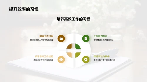 采访技巧与效率提升