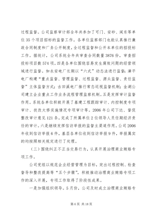 在水电公司纪检监察工作会议上的工作报告 (2).docx