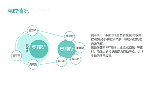 简约商务风绿色商业计划书