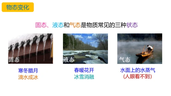 人教版物理八年级上学期 3.2 熔化和凝固  课件（53页ppt）