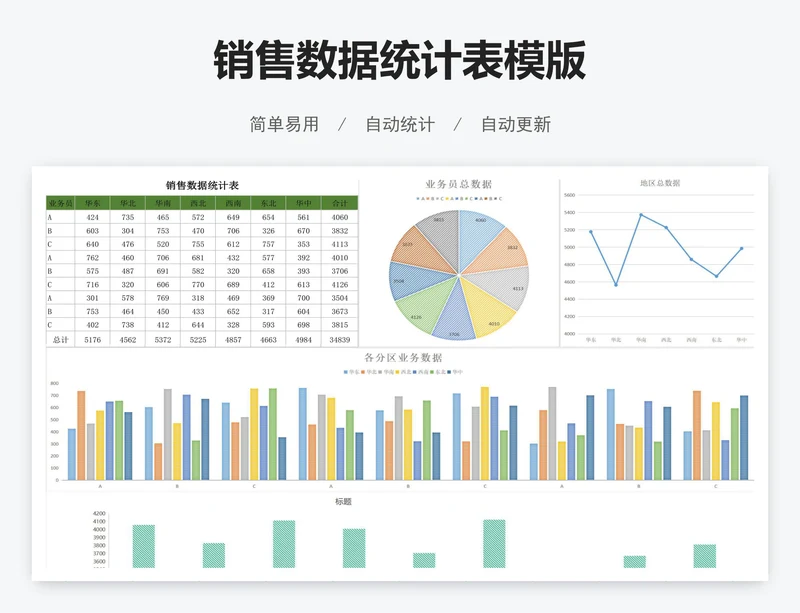 销售数据统计表模版