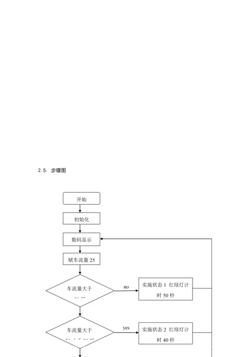 智能交通灯设计毕业设计方案.docx