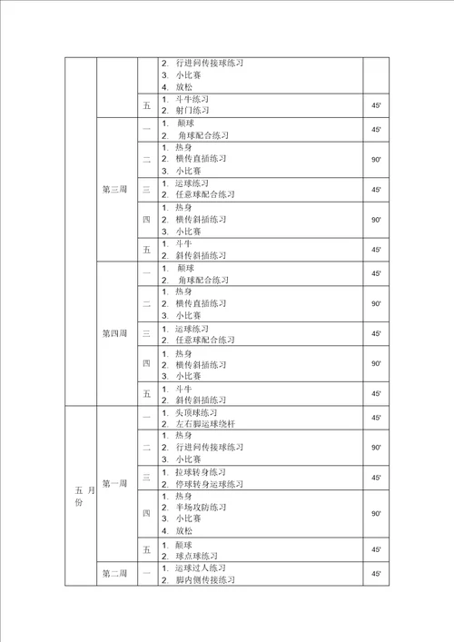 足球训练课时计划