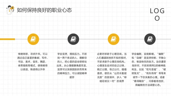 黄灰简约如何保持良好的职业心态PPT模板宣传PPT动态PPT
