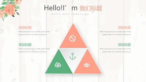 精美小清新美容护肤化妆品宣传动态PPT