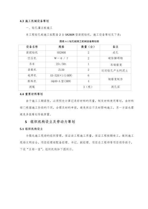 格构柱桩综合施工专题方案.docx