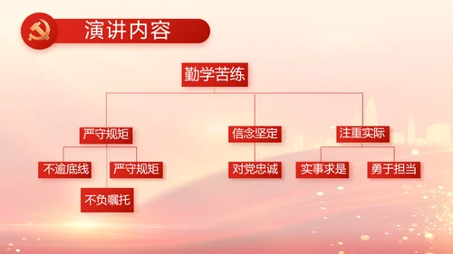 红色党建党支部党员主题党日微党课PPT