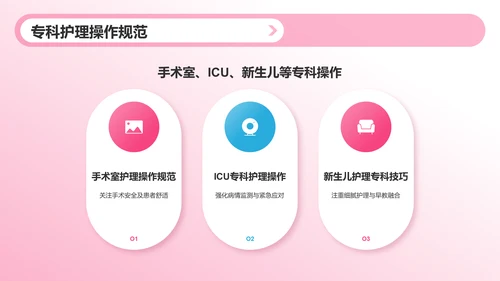 粉色3D风护理行业工作总结PPT模板
