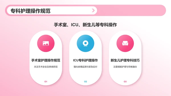 粉色3D风护理行业工作总结PPT模板