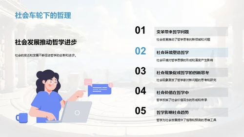 哲学社会互动体验