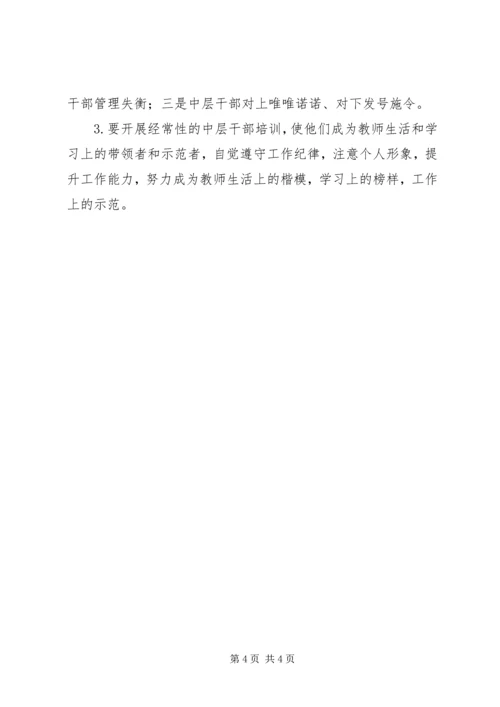 以上几点是我通过培训的体会.docx