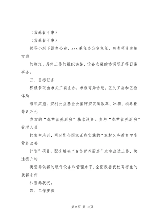 春苗计划工作方案 (6).docx