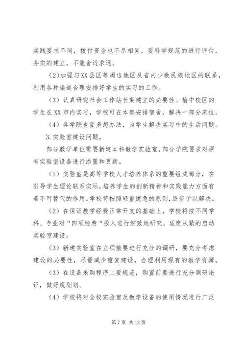 学院调查研究报告.docx