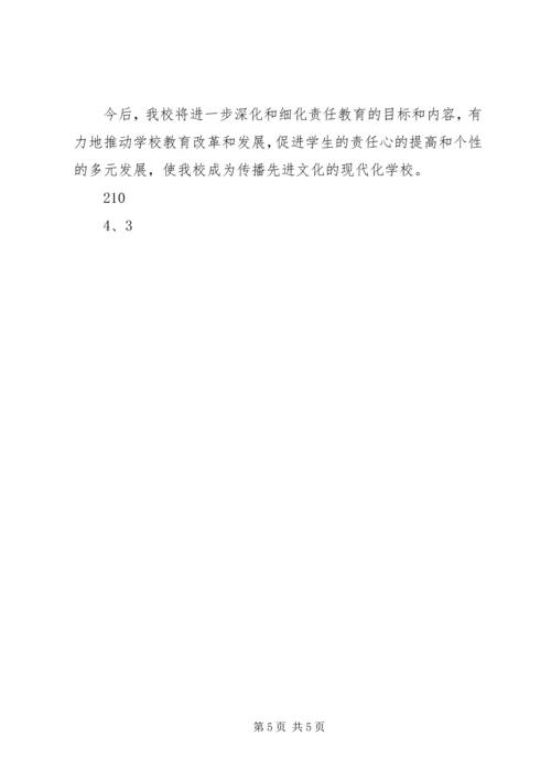 光明小学责任教育工作总结.docx