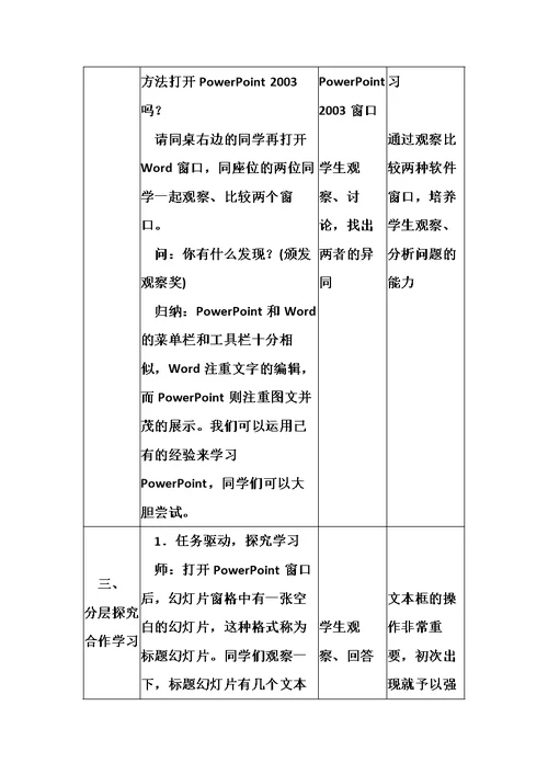 走进powerpoint教学评价