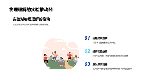 物理实验报告汇总