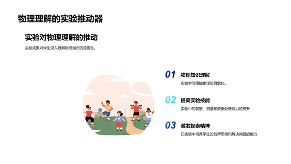 物理实验报告汇总