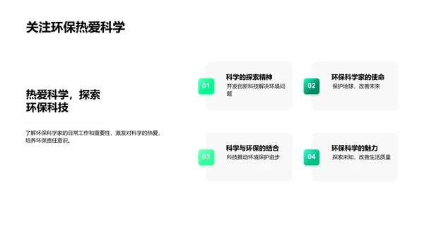 环保科学家工作解析PPT模板