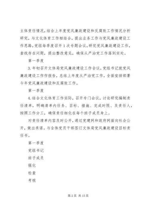 文体局党组履行全面从严治党主体责任清单.docx