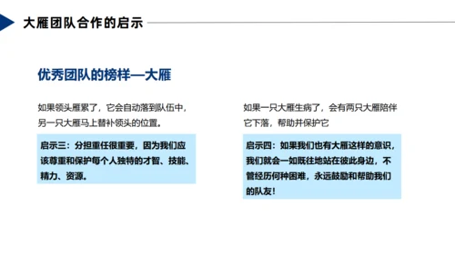 飞行跳伞团队合作精神通用PPT模板