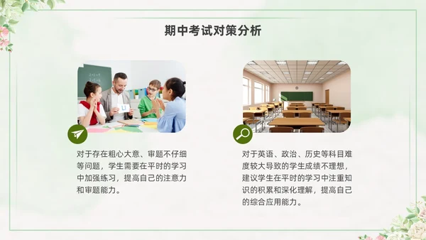 期中质量分析绿色水彩小清新初中期中家长会PPT课件