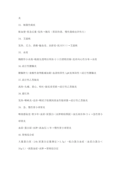 2023年护士资格考试需要背诵的知识点.docx