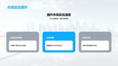 房产年度展望