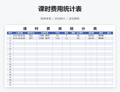 课时费用统计表