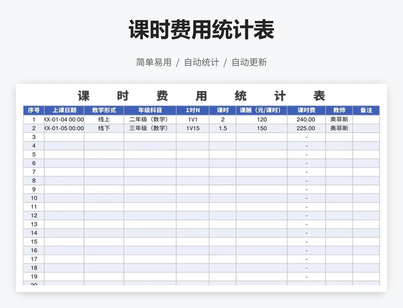 课时费用统计表