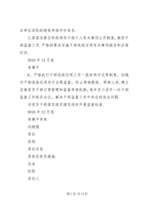 市统计局党风廉政建设党委主体责任清单.docx