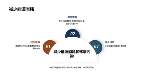 绿色制冷新纪元