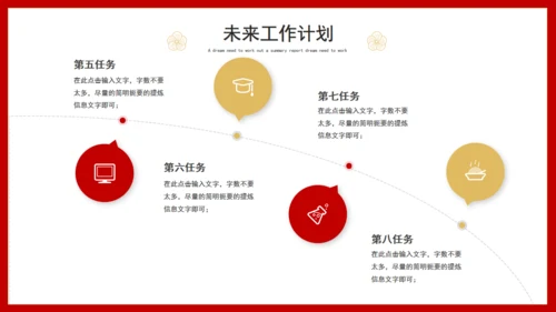 2022年虎年年终总结述职报告通用PPT模板