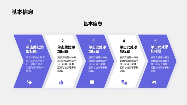 大学生励志奖学金答辩通用模板PPT模板