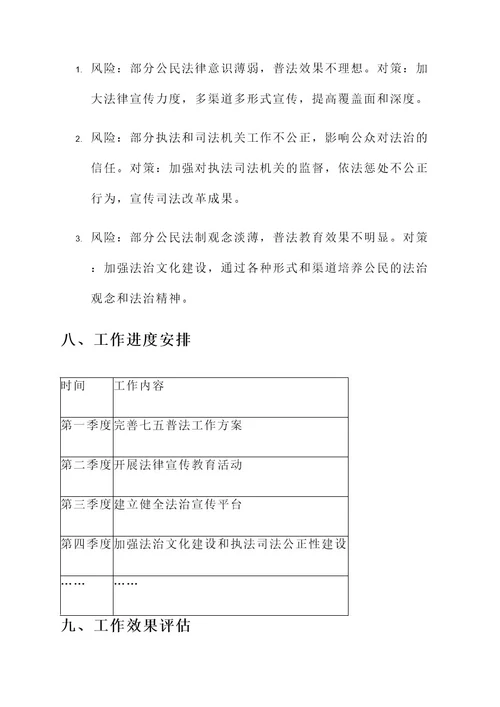 湖北省七五普法工作方案