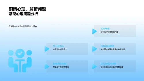 高中生心理探析