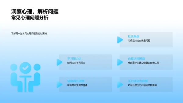 高中生心理探析