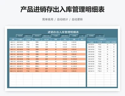 产品进销存出入库管理明细表