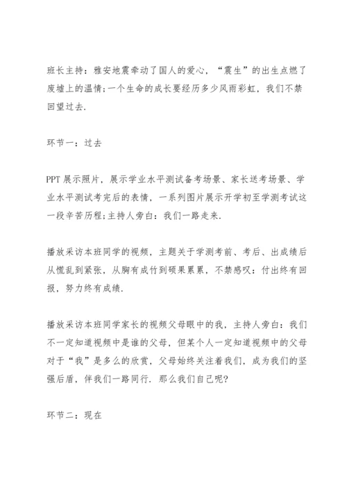 有关高三冲刺高考的主题班会.docx