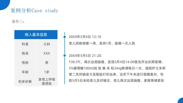 蓝色简约风护理警示教育医院培训宣传PPT课件