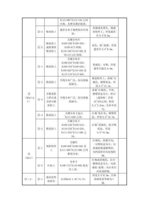溶洞处理专业方案.docx