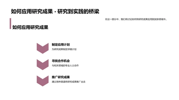 硕士论文答辩报告PPT模板