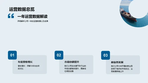 探索未来之路