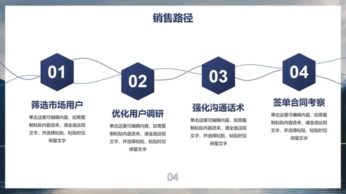 高级实景励志月度销售工作总结汇报PPT模板