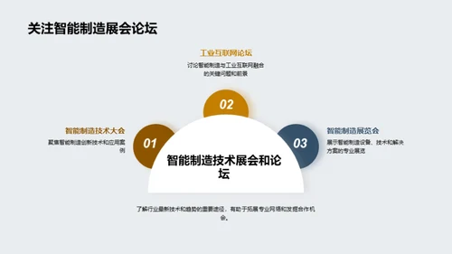 智能制造技术