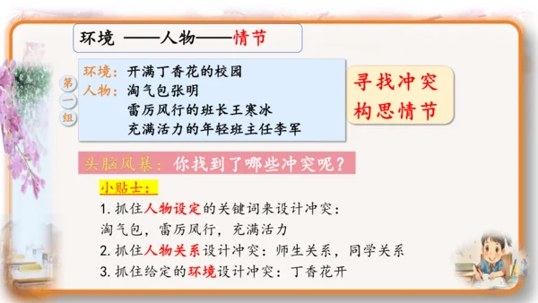 统编版-2024-2025学年语文六年级上册第四单元习作  笔尖流淌的故事-（教学课件）