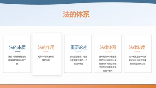 蓝色法律讲堂知识讲座培训宣传PPT