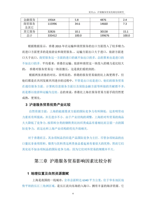 沪港服务贸易发展比较研究-毕业论文.docx