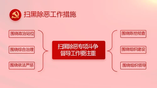 全国高校党的建设工作会议召开动态PPT模板