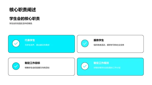 学生会工作设定报告PPT模板