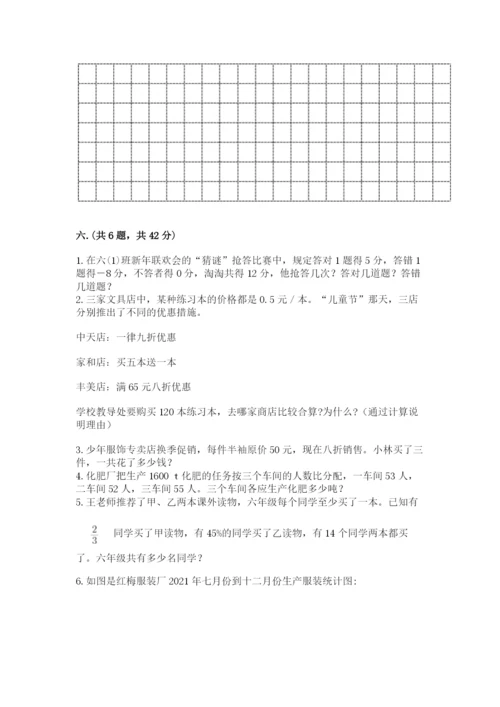 人教版数学小升初模拟试卷附答案（b卷）.docx